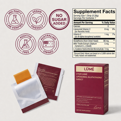 LŪMÉ Glow Strips™ — Liposomal Glutathione Oral Strips